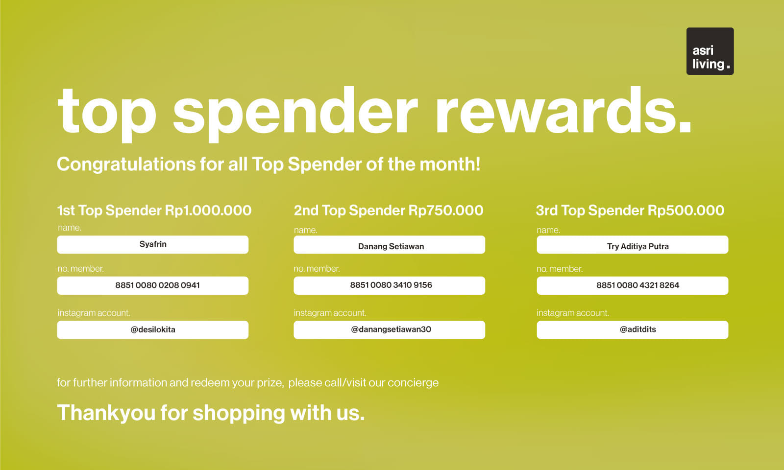 ASRI Living Top Spender (Periode April 2023) ASRI Living Top Spender (Periode April 2023)