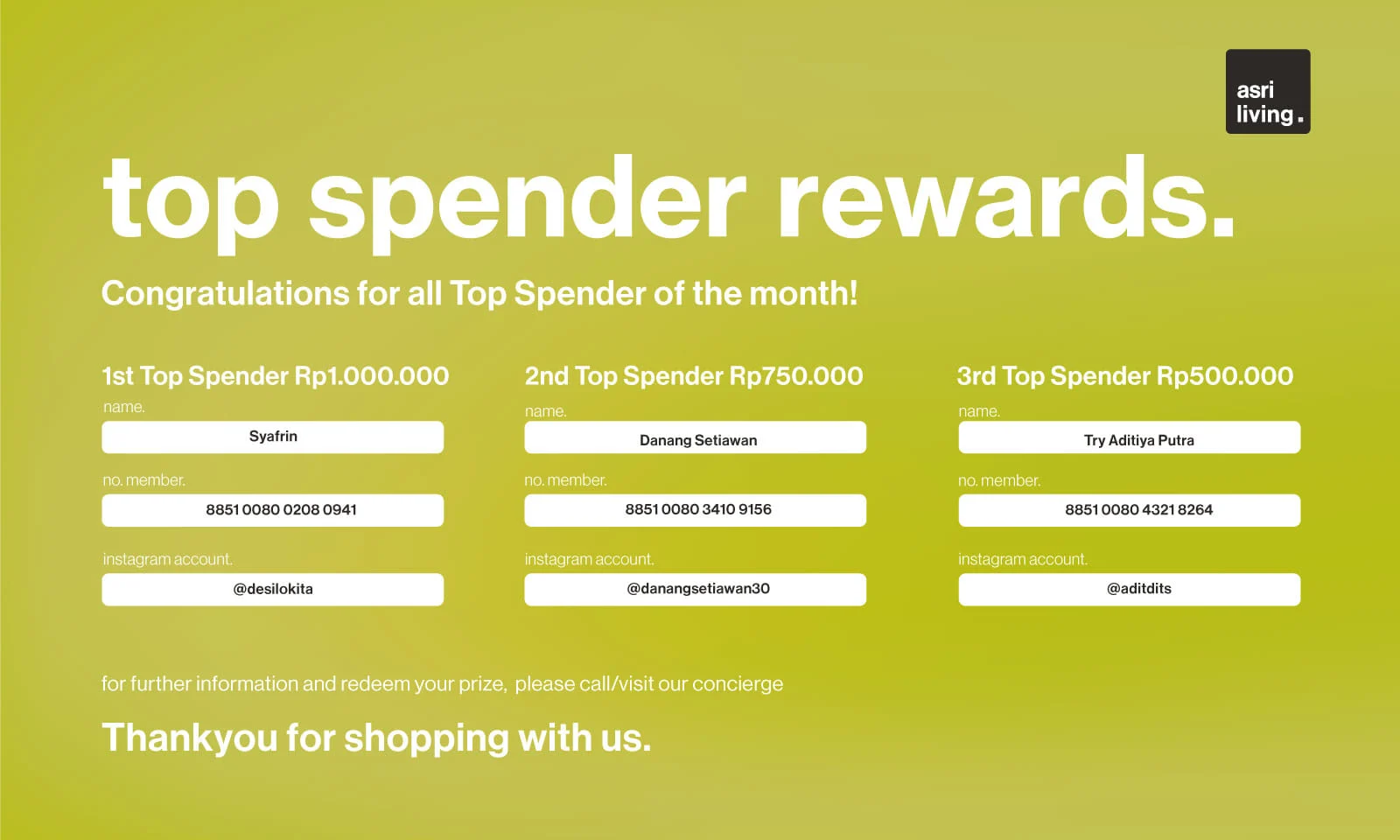 ASRI Living Top Spender (Periode April 2023)